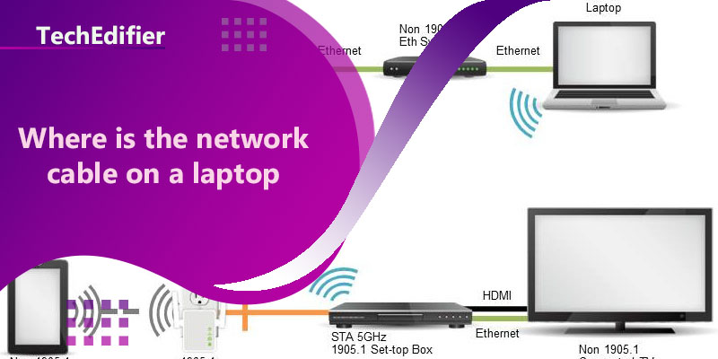How to network laptop and desktop